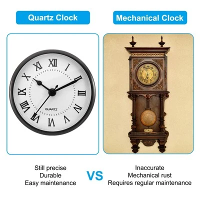 Unique Bargains Quartz Miniature Silent Elegant Clock Insert For Bedroom, Living Room - Image 3