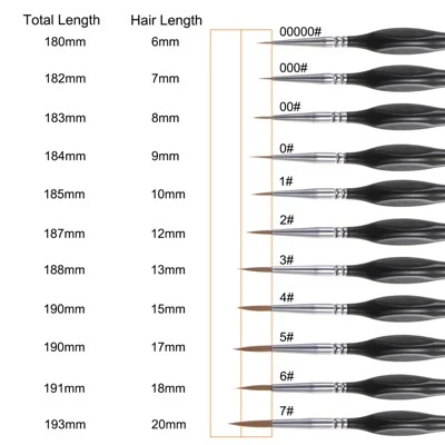 Unique Bargains Detail Nylon Hair Miniature Painting Brush 5 Pcs - Image 4