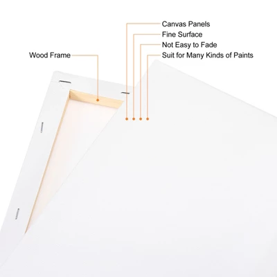 Unique Bargains Painting Blank Art Board 5 Pcs White - Image 3