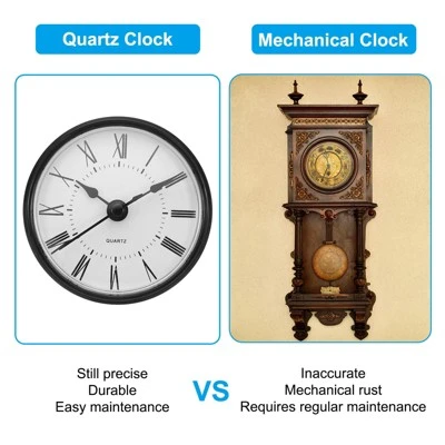 Unique Bargains Quartz Movement Silent Miniature Decorative Clock Insert - Image 3