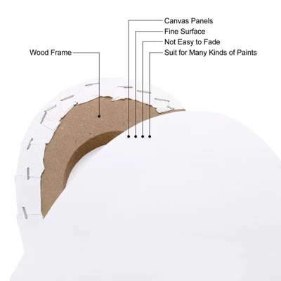 Unique Bargains Heart-Shaped Painting Canvas Panels 4 Pcs White - Image 3